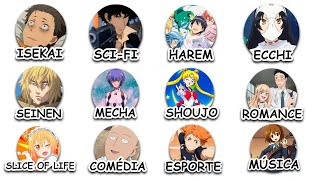 Todos os Gêneros de Animes EXPLICADOS em 11 Minutos [upl. by Sudbury]