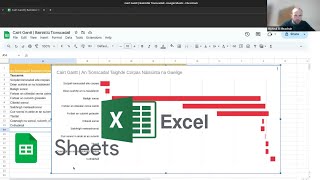 Google Sheets  Cairt Gantt agus cúpla cleas eile [upl. by Halimeda]