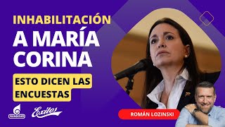 Lo que dicen las encuestas ante inhabilitación de Maria Corina  Román Lozinski entrevista [upl. by Kreiner]