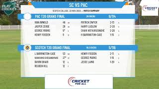 Scotch T20 Grand Final v PAC T20 Grand Final [upl. by Meredithe]