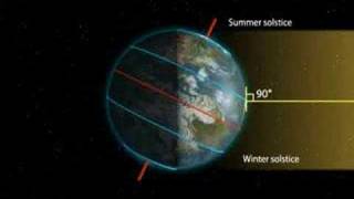 Seeing Equinoxes and Solstices from Space [upl. by Seidel]