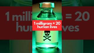 1 mg of This Animals Poison Can Take 20 Human Lives 😱 facts poison wildanimals wildlife nature [upl. by Raskin439]