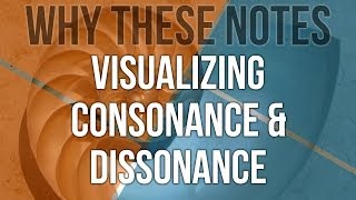 A Visual Representation of Consonance and Dissonance  Why These Notes [upl. by Edniya]