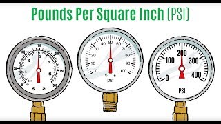 How to read a pressure gauge [upl. by Tripp]