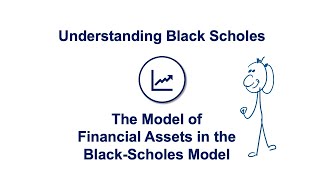 How to Model a Financial Asset [upl. by Nosaes499]