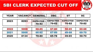 SBI CLERK PRELIMS EXPECTED CUT OFF 2023  SBI CLERK 2023  GOOD ATTEMPT MOST IMPORTANT VIDEO [upl. by Ainesell421]