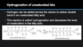 F24 Describe the process of hydrogenation of unsaturated fats [upl. by Tamarra47]