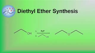 Synthesis of Diethyl Ether Via AcidCatalyzed Dehydration  Organic Chemistry [upl. by Shaver]