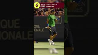 6️⃣ RAFAEL NADALS PERFECT SHOT AGAINST DODIG IN 2011 🎾🔥 [upl. by Lisk]