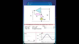 comparateur 1 seul seuil inverseur astuce et exercice [upl. by Siari]