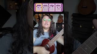 La Maza Silvio Rodriguez Tutorial Ukulele [upl. by Leontine]