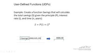 Introduction to Subroutines and UserDefined Functions in VBA [upl. by Rihsab]