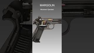 Russian Semiautomatic pistol Cal 22 LR  Margolin Pistol  How It Works [upl. by Arodasi]