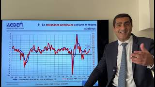 Plongeon des bourses  accident ou krach historique [upl. by Kleper]