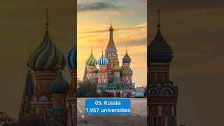 Top 10 countries with most numbers of universities  Universities  YouTube [upl. by Jen]