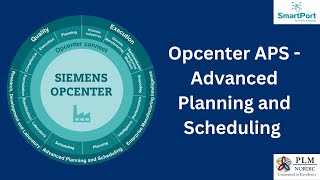 Opcenter APS  Advanced Planning and Scheduling  PLM Nordic [upl. by Martres]