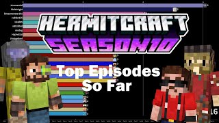 Hermitcraft 10 Top Episodes Released So Far [upl. by Rie792]