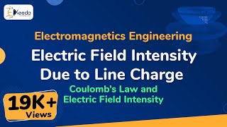 Electric Field Intensity Due to Line Charge  Coulomb’s Law and Electric Field Intensity [upl. by Adnarom55]