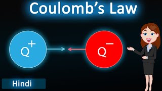 Coulombs law  3D animated explanation  class 12th Physics  Electrostatics [upl. by Dallis]