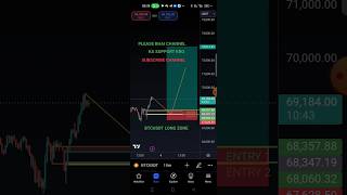 btc long trade with confirmation 68360 to 68060 trading futuretrade wiseadvice ytshort leverag [upl. by Lirret]