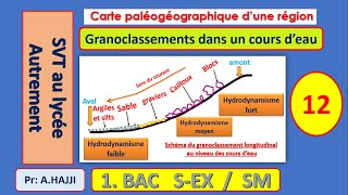 Carte paléogéographique Sédimentation dans un cours deau  Granoclassements [upl. by Cassella]