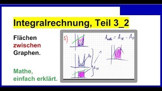 Flächenberechnung sich schneidende Graphen Integralrechnung Teil 32 [upl. by Meehahs]