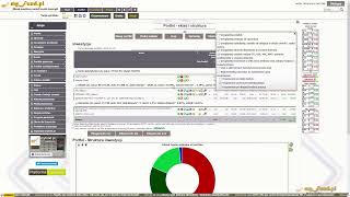 myfundpl  Widok skład i struktura portfela [upl. by Etnahsal]
