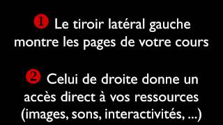 Première prise en main du logiciel Sankoré [upl. by Nomolas]