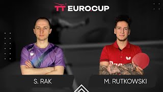 1225 Serhii Rak  Mateusz Rutkowski 15102024 TT EuroCup Ukraine Star TABLE 3 [upl. by Darrey641]