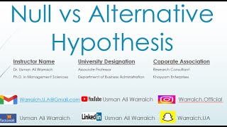 Null vs Alternative Hypothesis [upl. by Eiddet593]