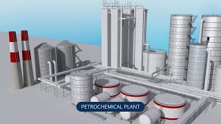 The field application of AIS in PETROCHEMICAL PLANT [upl. by Paterson987]