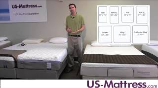 Mattress sizes  What are the different dimensions [upl. by Aikenahs160]