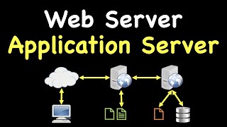 Web Server and Application Server  Explained 🔥🔥 [upl. by Niamreg91]