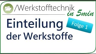 Werkstofftechnik in 5min 1 Einteilung der Werkstoffe  Einführung Werkstoffkunde Maschinenbau [upl. by Mcnalley]