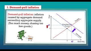 Grade 12 EconomicsP2 Inflation [upl. by Conal]