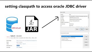 how to set classpath to access oracle JDBC driverFor Oracle 19c12c11g10g versions  Jdbc Setup [upl. by Nylazor648]