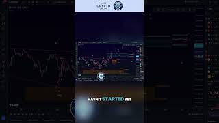 BTC Bitcoin Analysis Update  Daily Chart Insights amp Bull Market Targets [upl. by Eicram853]