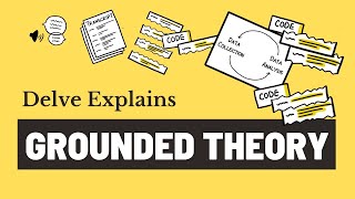 Grounded Theory Explained in Simple Terms [upl. by Aihset]