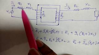 Phasor diagram of transformer [upl. by Isnyl]