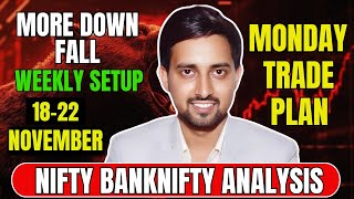 Nifty amp Bank Nifty Tomorrow Prediction  Nifty and Bank nifty targets  Options Guide [upl. by Eremihc]