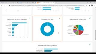 Introduction to Databases Scopus and ScienceDirect [upl. by Nosniv]