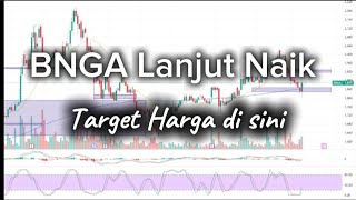 Saham BNGA berpotensi Rebound target Price di sini [upl. by Enaerb]