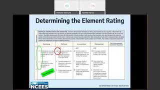 Providing Quality Feedback and the Summative Evaluation [upl. by Judah]