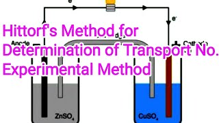 Lec18 Hittorfs MethodExperimental  Determination of Transport Number Electrochemistry [upl. by Emrich]