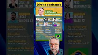 Os candidatos de Direita que ainda concorrem [upl. by Jandy325]