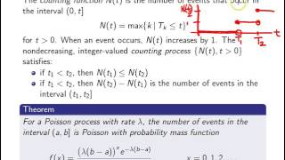 Poisson process counting function [upl. by Atiuqer]