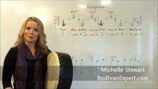 Video 1 Bodhran Hornpipes  Rhythm A How To Play Bodhran [upl. by Llij73]