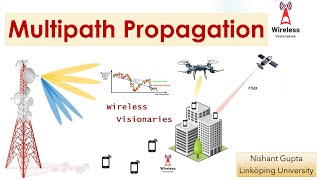 Multipath Propagation  Wireless Channel II [upl. by Slaby360]