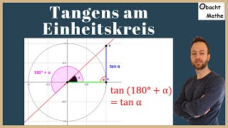 TANGENS am Einheitskreis  Steigung einer Geraden  einfach erklärt Trigonometrie obachtmathe [upl. by Coshow]