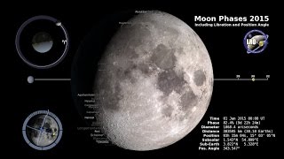 NASA  Moon Phases 2015 Northern Hemisphere [upl. by Elocan]